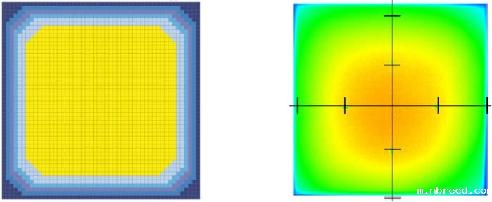 水滴角测量仪特点用应用, 广东水滴角测试仪非标配件大全-米兰比分结果 